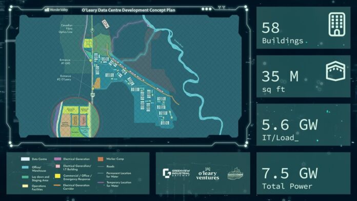 Wonder Valley development plan (Supplied, O'Leary Ventures)